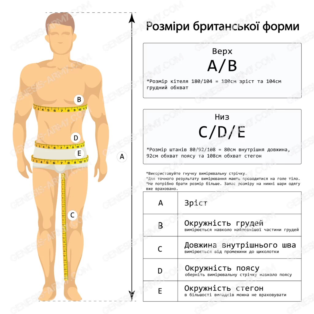Розмірна сітка штани MTP таблиця розмірів. Розміри британка.