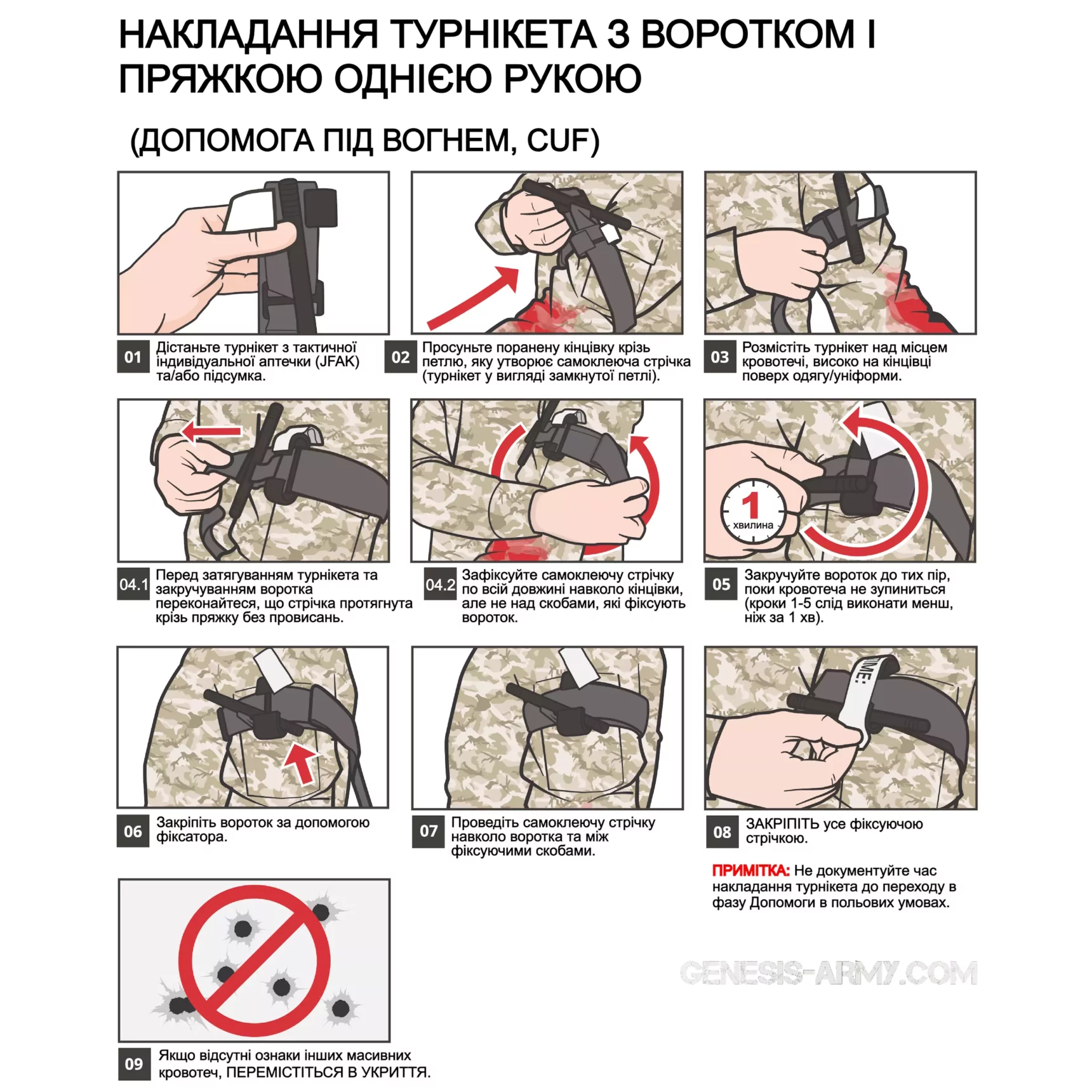 Використання турнікета CAT однією рукою